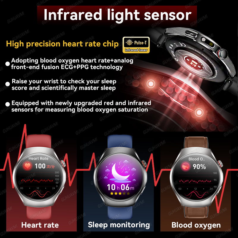 2026 Brand New upgrade Health  - Smartwatch Branded Watches For Women 评论和价格