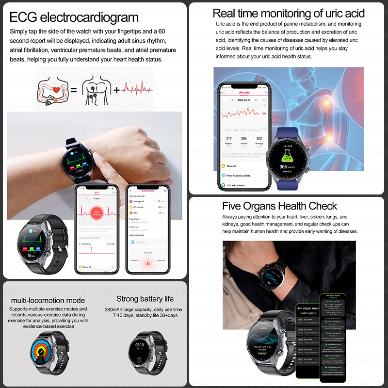 2026 Brand New upgrade Health  - Smartwatch Branded Watches For Women 评论和价格