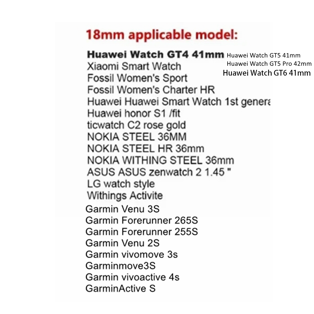 3Pcs 18/20/22mm Quick Release  - Smartwatch Samsung Watches For Men 评论和价格