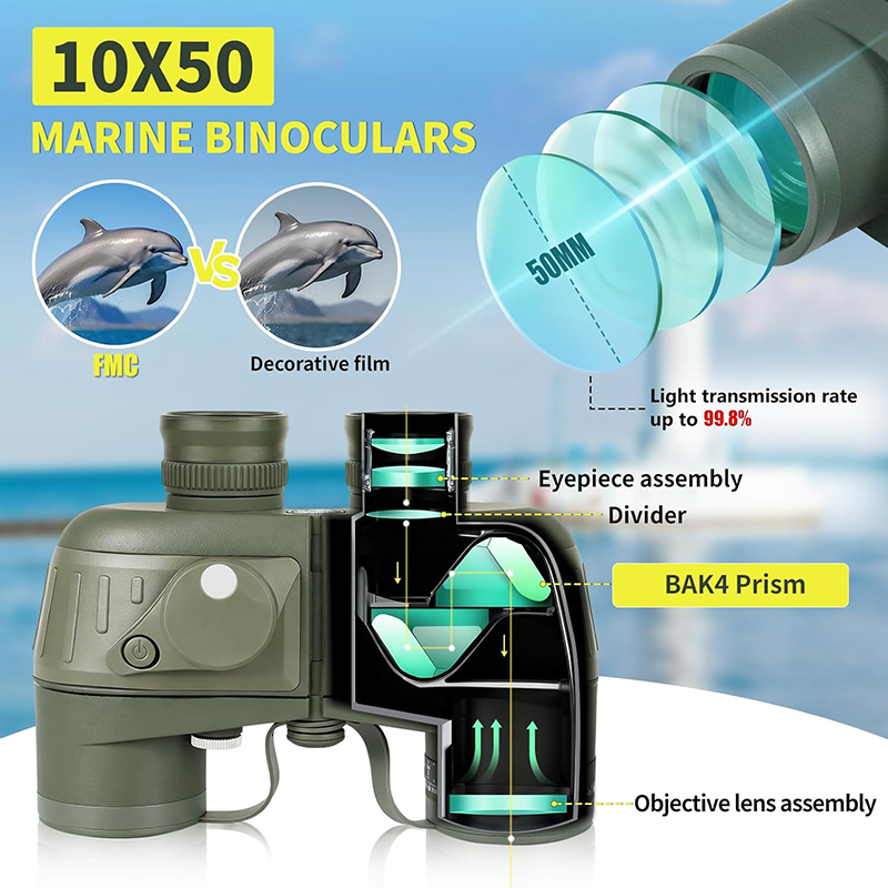 Binoculars 10x50 Marine Milita - Tide Watch Surf 评论和价格